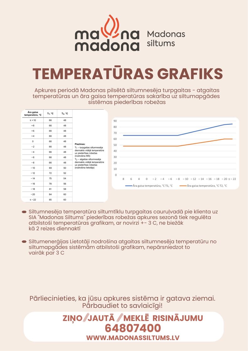 APKURES_SEZONAS-1.jpg